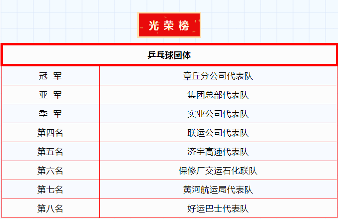 尊龙凯时官网·(中国)人生就得搏!